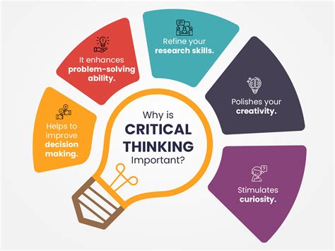 Critical Thinking | Tech Paper